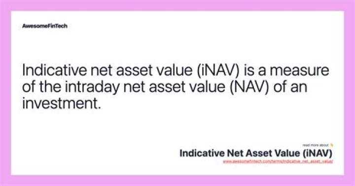Indicative Net Asset Value (iNAV)