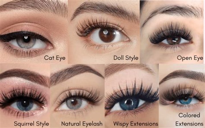 Individual eyelash extensions - How To Discuss