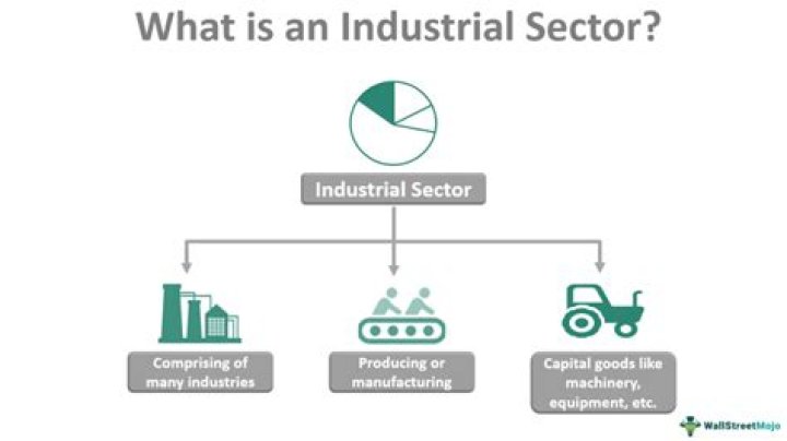 Industrial sector - How To Discuss