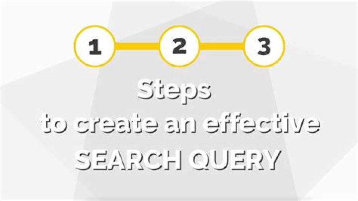 Informational Search Query - How To Discuss