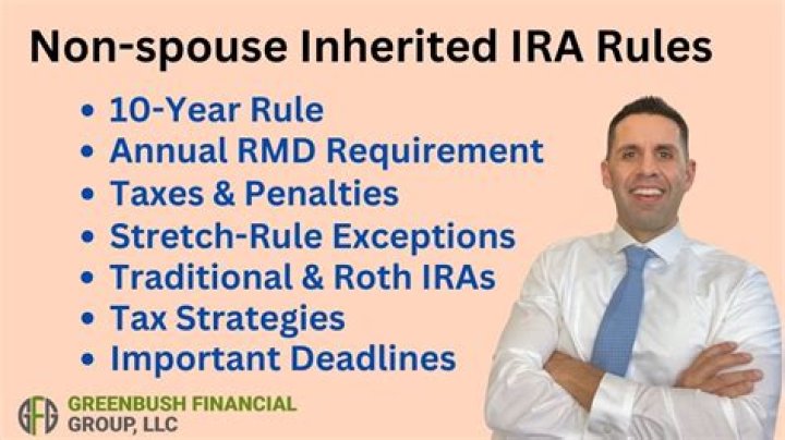 Inherited roth ira rules 2020