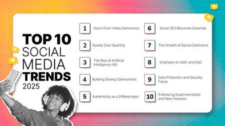Instagram marketing 5 trends are expected in 2020