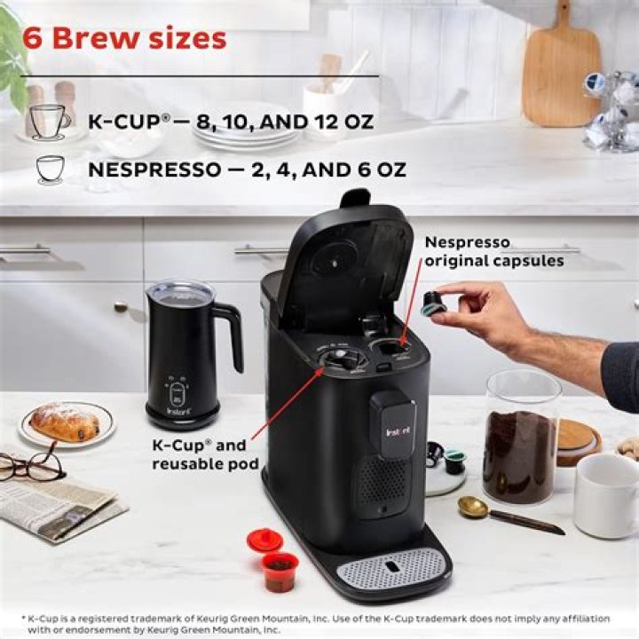Instant pod coffee maker - How To Discuss