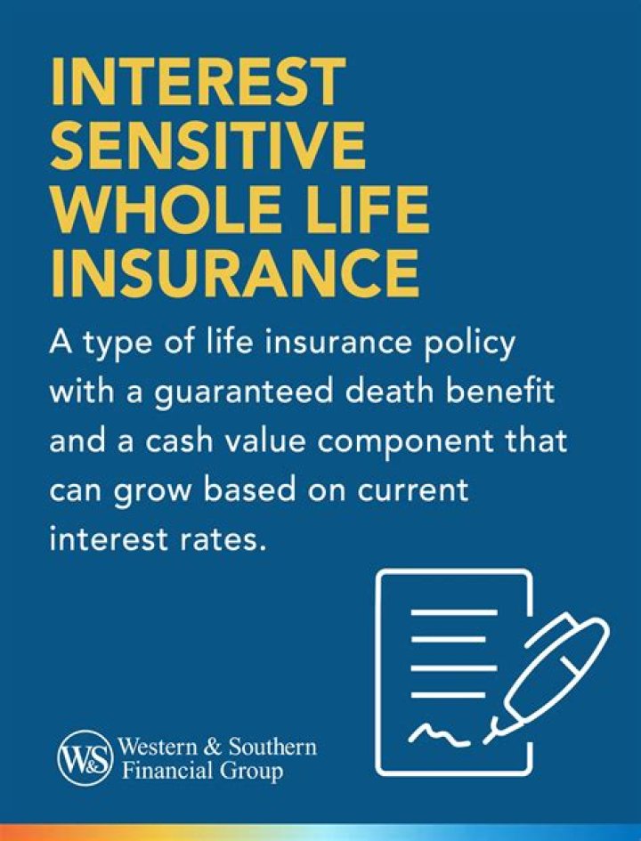 Interest Sensitive Whole Life - How To Discuss