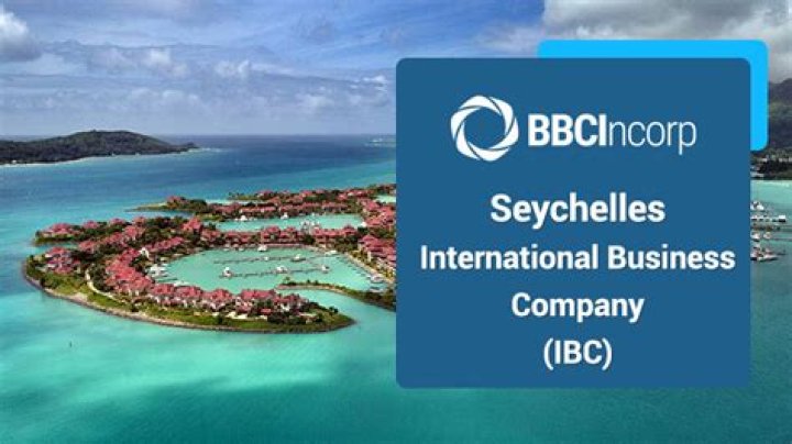 International business company (IBC) - How To Discuss