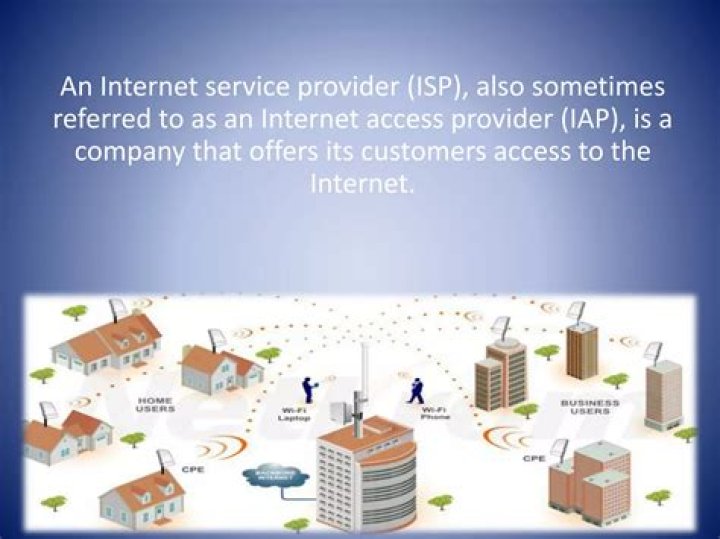 Internet access provider (IAP) - How To Discuss