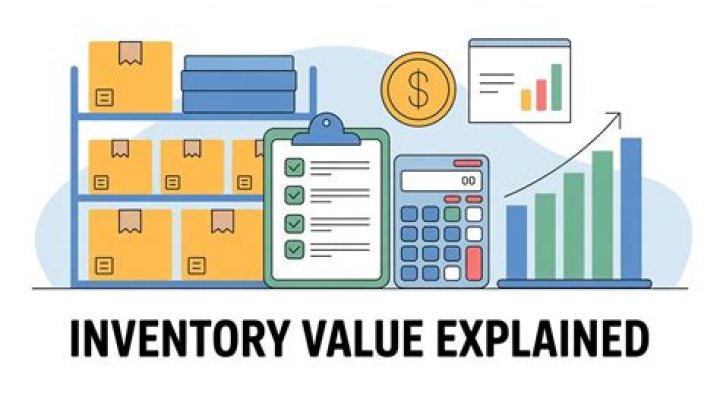 Inventory value - How To Discuss