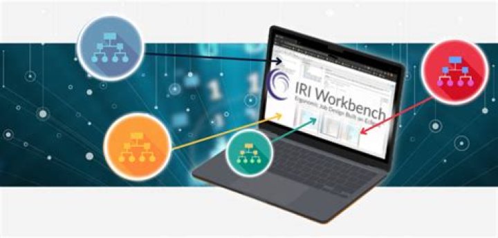 Iri Data Meaning - How To Discuss