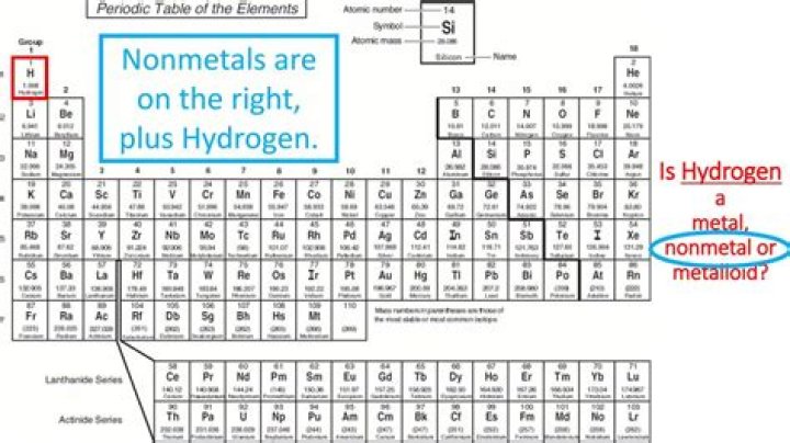 Is Hydrogen A Metal Or Nonmetal