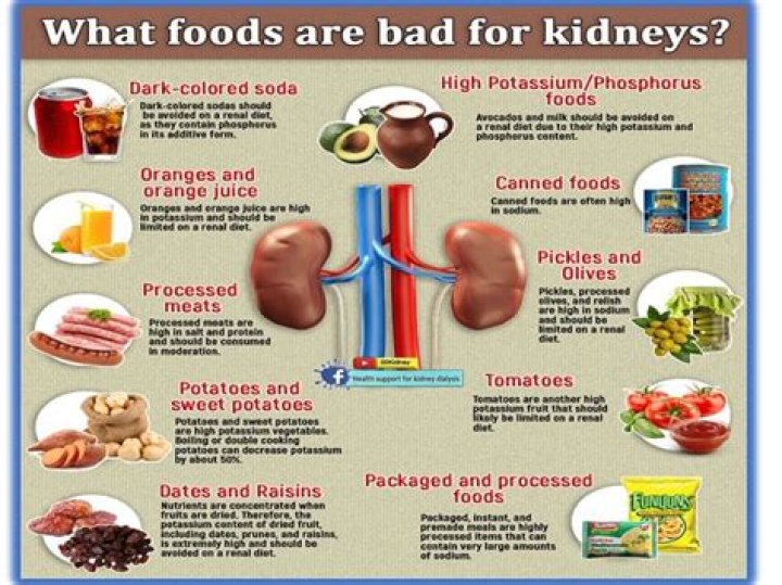 Is Kool Aid Bad For Your Kidneys