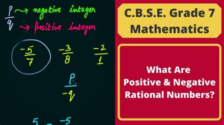 Is Negative 7 A Rational Number