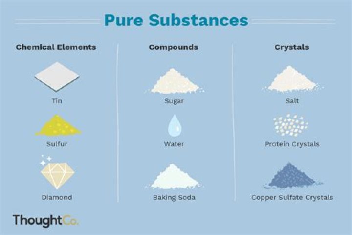 Is Oxygen A Pure Substance