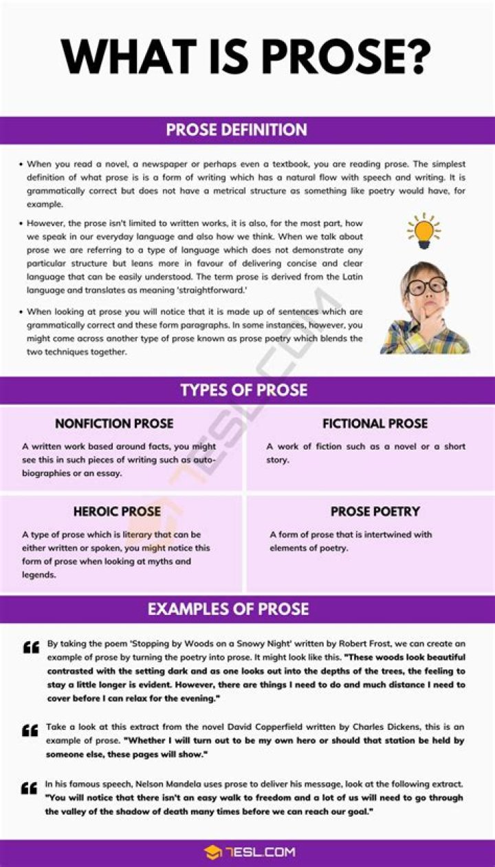 Is prose worth it - How To Discuss