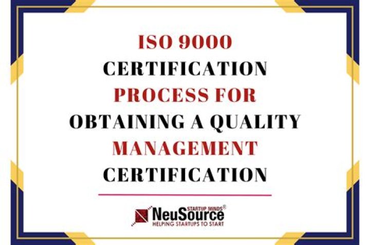 Iso 9000 certification - How To Discuss