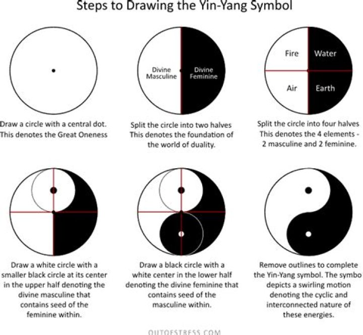 Japanese Yin Yang - How To Discuss