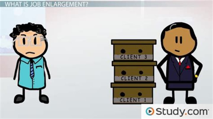 Job enlargement - How To Discuss