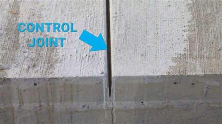 Joint control - How To Discuss