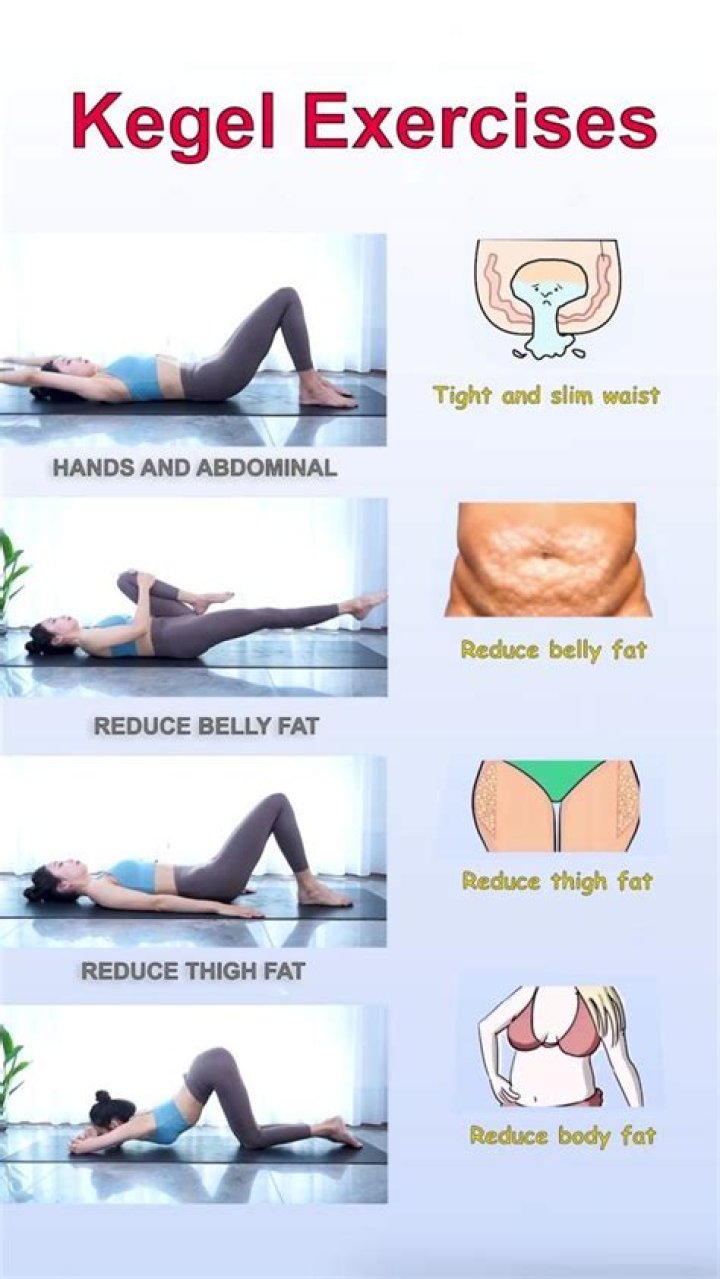 Kegel exercise weights - How To Discuss