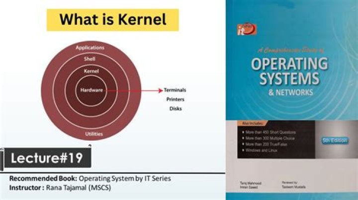 Kernel - How To Discuss