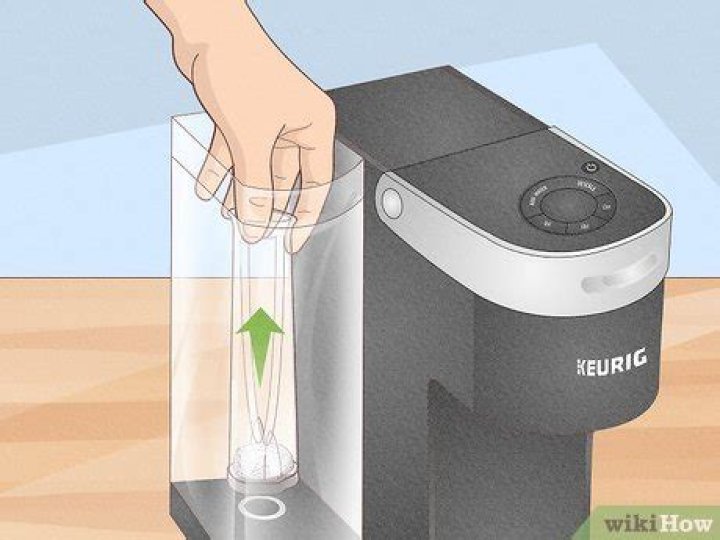 Keurig 2.0 Filter - How To Discuss