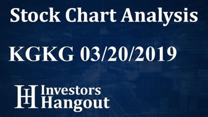 Kgkg stock - How To Discuss