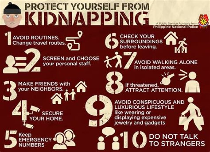 Kidnapping - How To Discuss