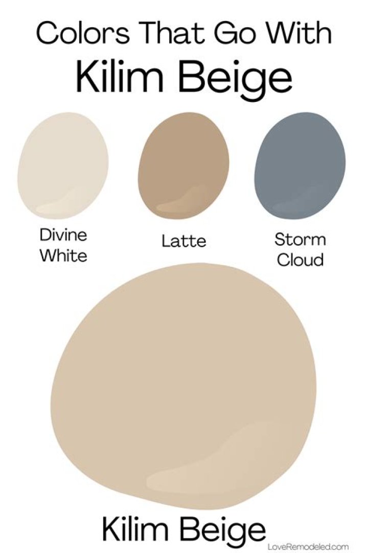 Kilim Beige Paint - How To Discuss