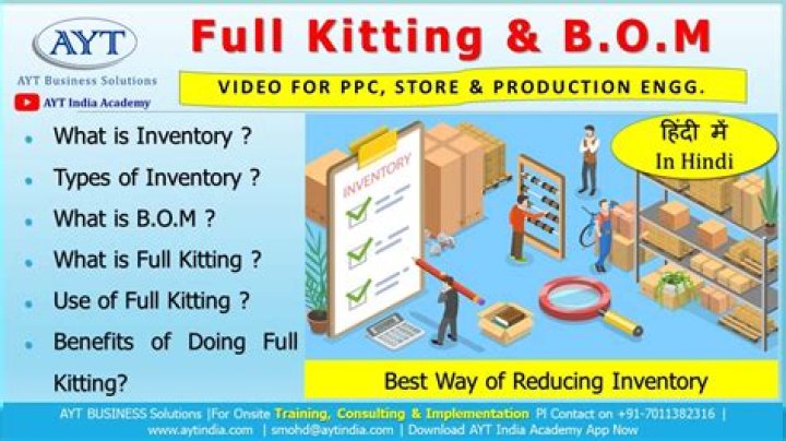Kiting - How To Discuss