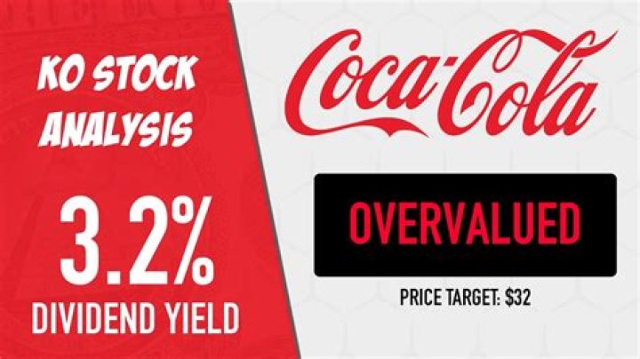 Ko dividend - How To Discuss