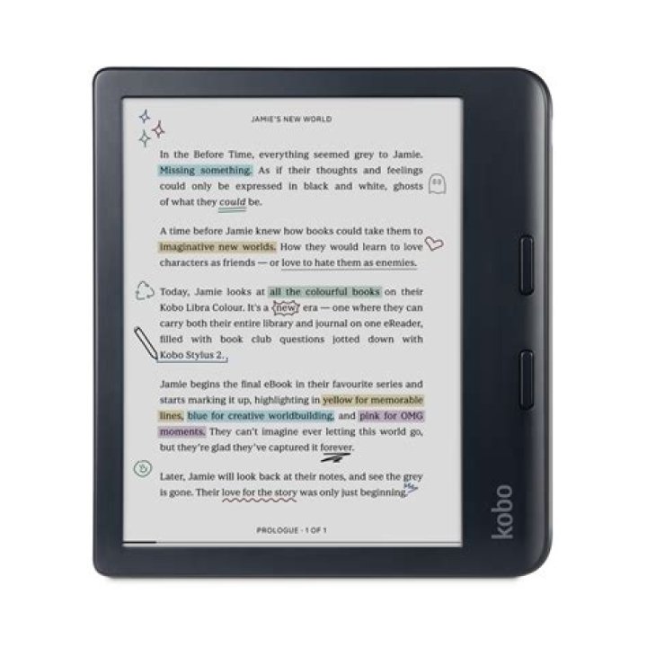 Kobo forma - How To Discuss