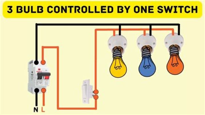 Lamp switch - How To Discuss