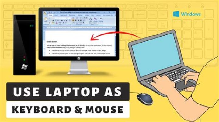 Laptop keyboard - How To Discuss