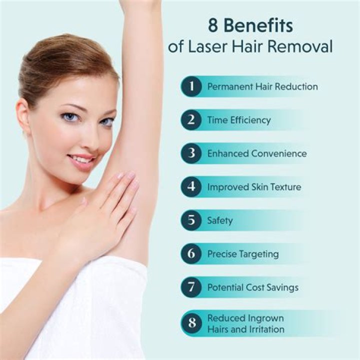 Laser treatment for hair removal