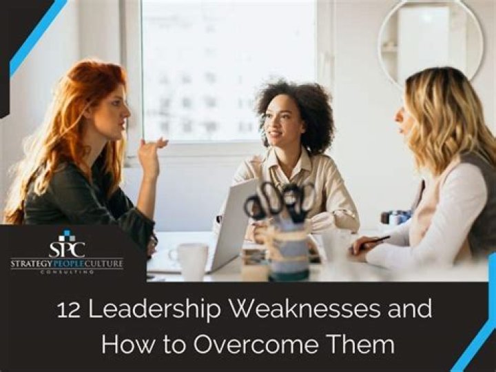 Leadership weaknesses - How To Discuss