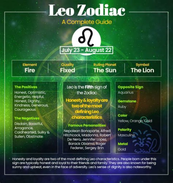 Leo zodiac sign meaning - How To Discuss