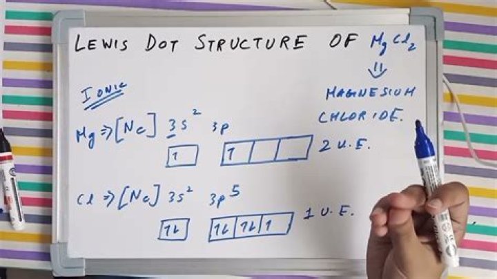 Lewis Structure For Mg - How To Discuss