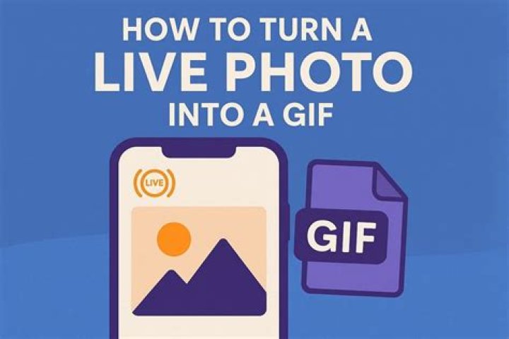 Live photo to gif - How To Discuss