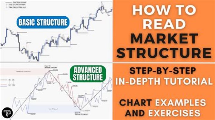 Local market - How To Discuss