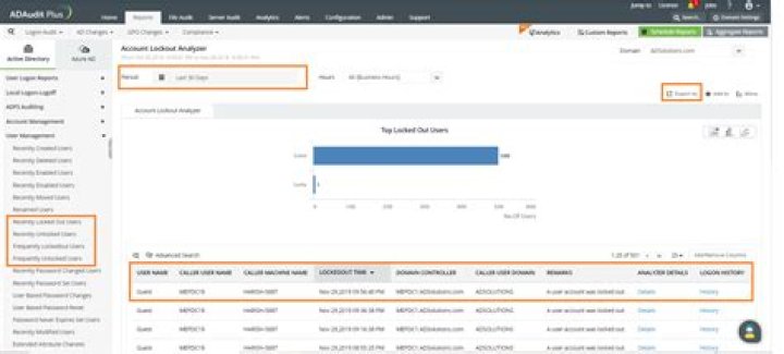 Lockoutstatus How To Use - How To Discuss
