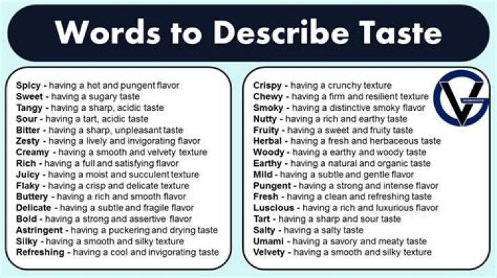 Lotion That Tastes Good - How To Discuss