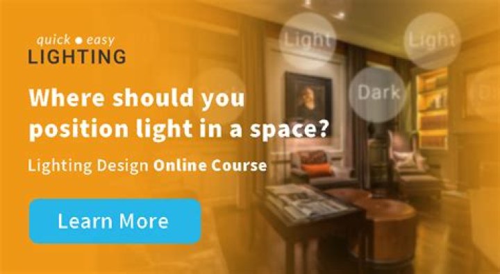 Lumens Per Square Foot - How To Discuss