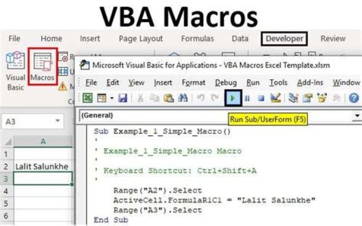 Macro data - How To Discuss