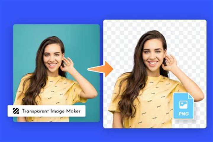 Make background transparent - How To Discuss