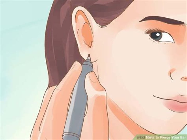 Maquininha De Furar Orelha - How To Discuss