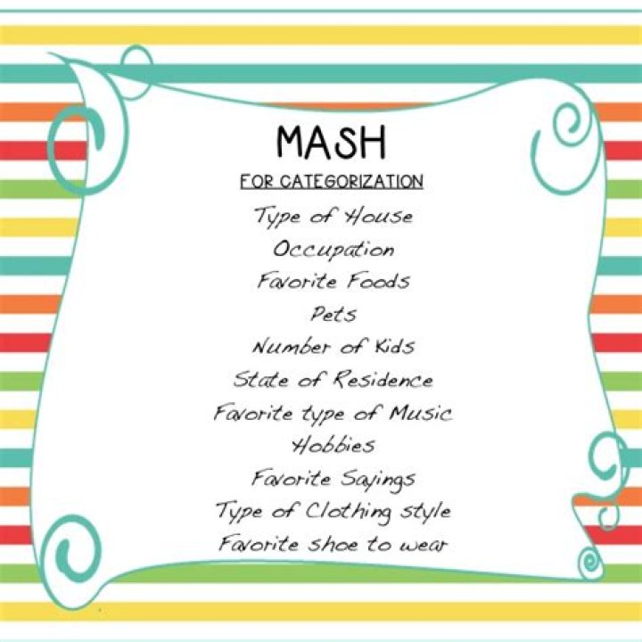 Mash Categories - How To Discuss