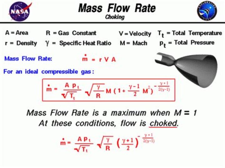 Mass flow rate - How To Discuss