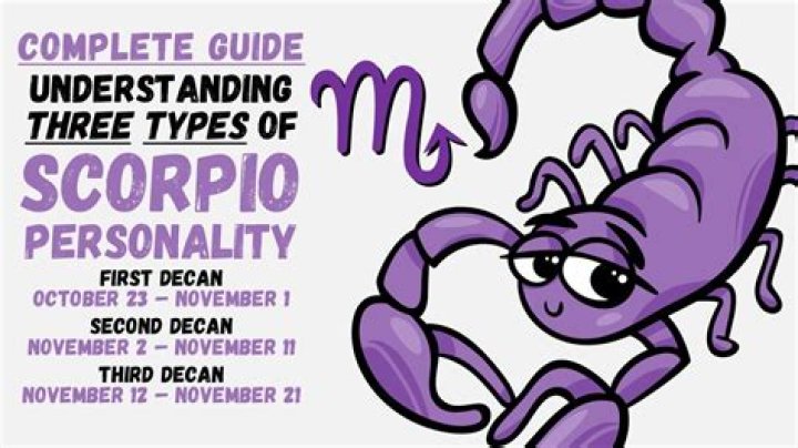 Mc In Scorpio - How To Discuss