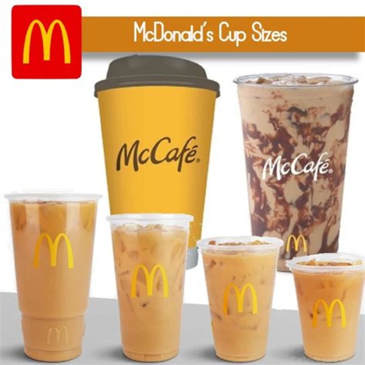 Mcdonalds Iced Coffee Sizes - How To Discuss