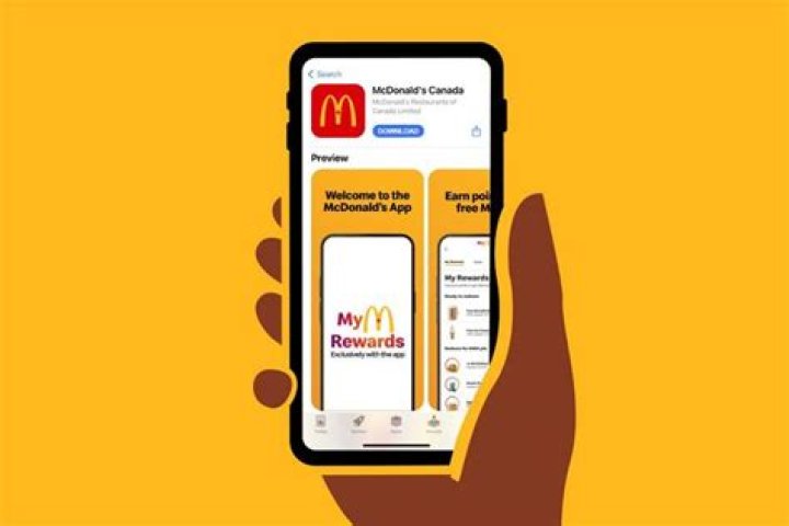 Mcdonalds Remote Access Code - How To Discuss
