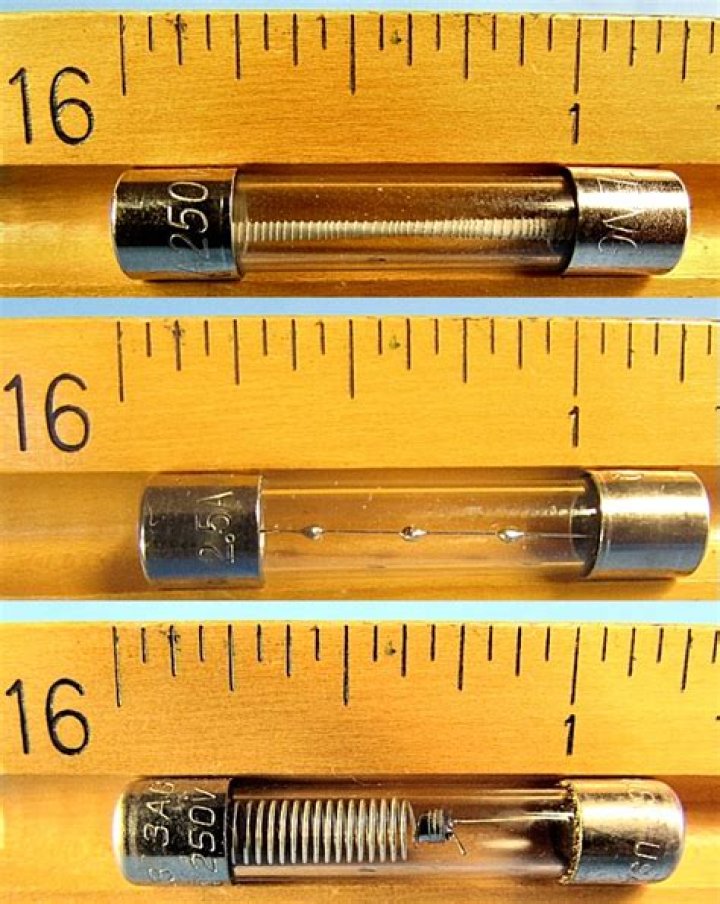 Mdl Fuse Meaning - How To Discuss